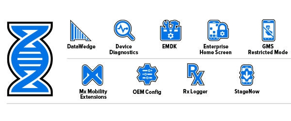 ZEBRA ET40/ET45 Enterprise Tablets Mobility DNA Icons: DataWedge, Device Diagnostics, EMDK, Enterprise Home Screen, GMS Restricted Mode, Mx Mobility Extensions, OEM Config, Rx Logger, StageNow