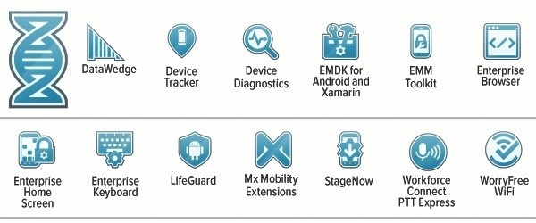 ZEBRA Mobility DNA, DataWedge, Device Tracker, Device Diagnostics, EMDK for Android and Xamarin, EMM Toolkit, Enterprise Browser, Enterprise Home Screen, Enterprise Keyboard, LifeGuard, Mx Mobility Extensions, StageNow, Workforce Connect PTT Express, WorryFree WiFi