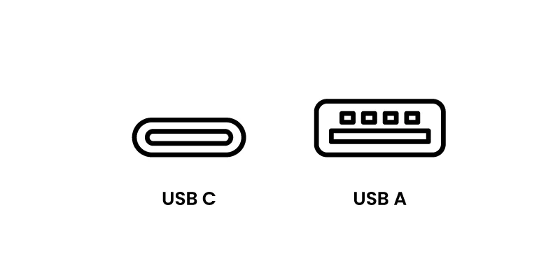 Supports Various Input Sources