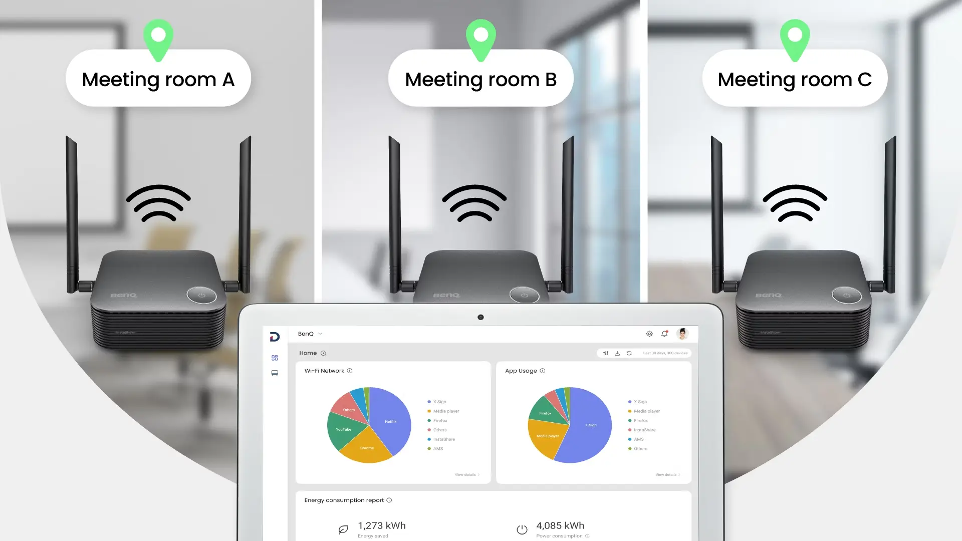 Manage everything remotely
